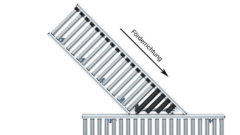 Powered Roller Conveyor Straight with Merge